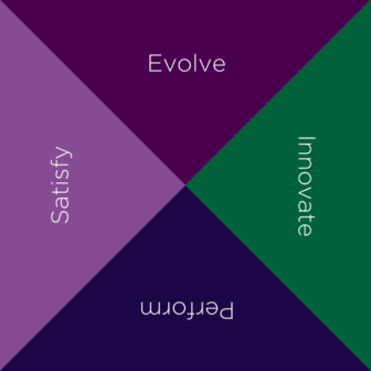 Business Agility Benefits